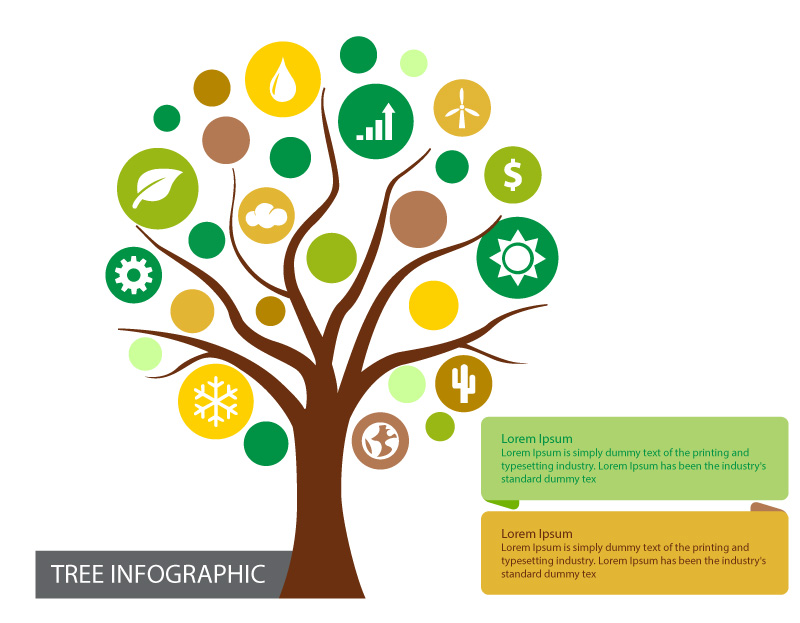 Lista Infografik